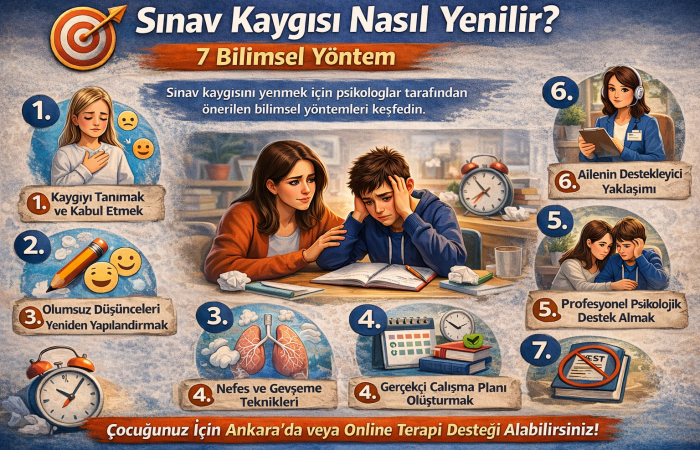 Sınav Kaygısı Nasıl Yenilir (7 Bilimsel Yöntem) Ankara sınav kaygısı terapisi - sınav kaygısı tedavisi - sınav stresi tedavisi